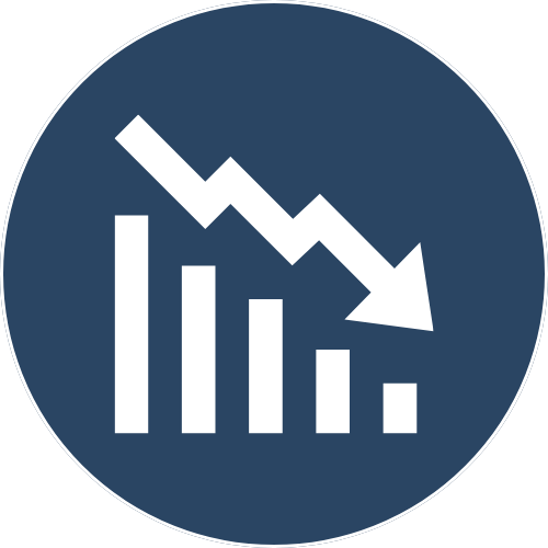 Minimise Your Financial Liability